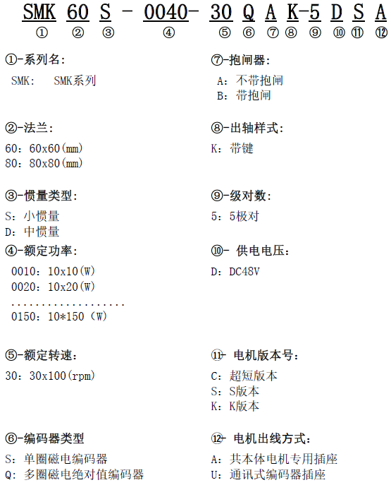（DC48V)SMK_命名规则（中）.png