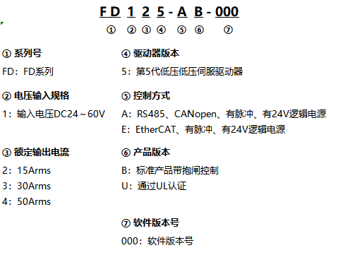 FD1X5-NAME.png