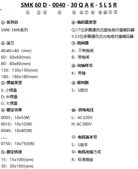 SMK_高-命名规则（中）.png