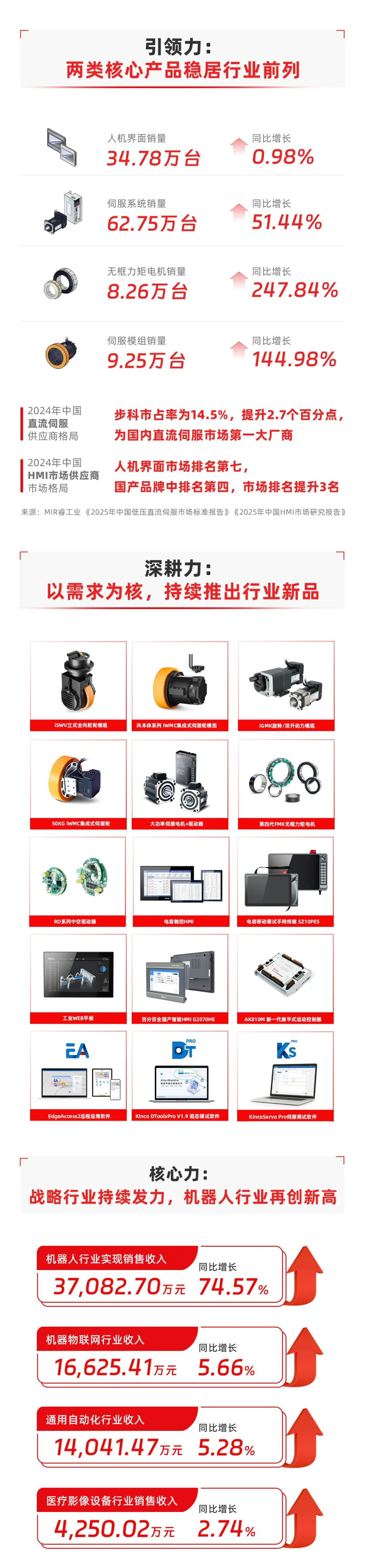 图片 3.png