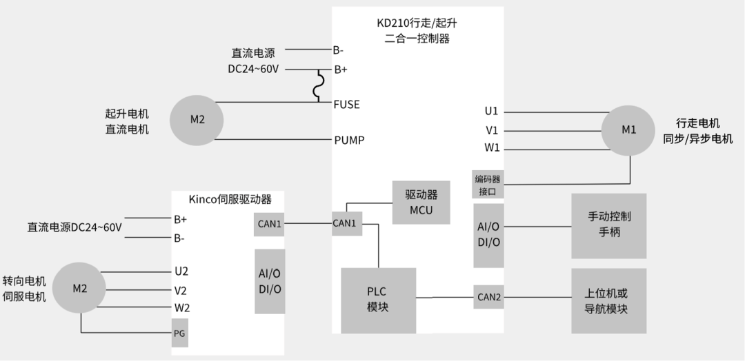 图片 7.png