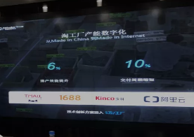 Kinco和记娱乐官网app数字化工厂解决方案,为双十一购物狂欢保驾护航!