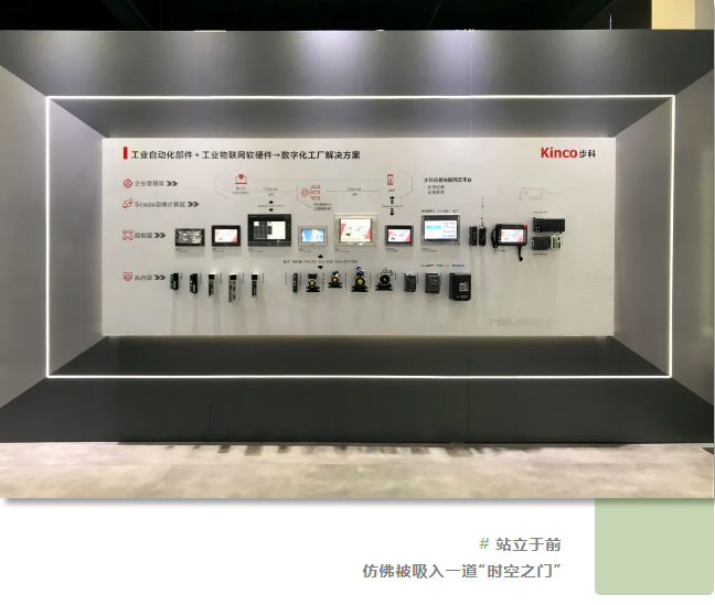 和记娱乐官网app股份, 科创板动态, 上海HMI
