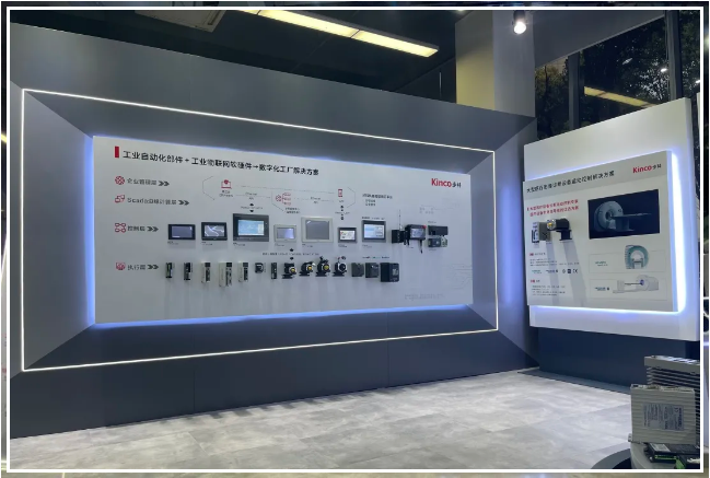 和记娱乐官网app股份, 科创板动态, 上海HMI