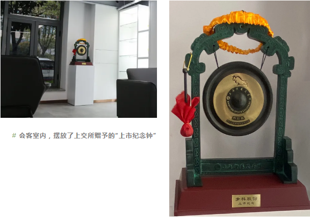 和记娱乐官网app股份, 科创板动态, 上海HMI