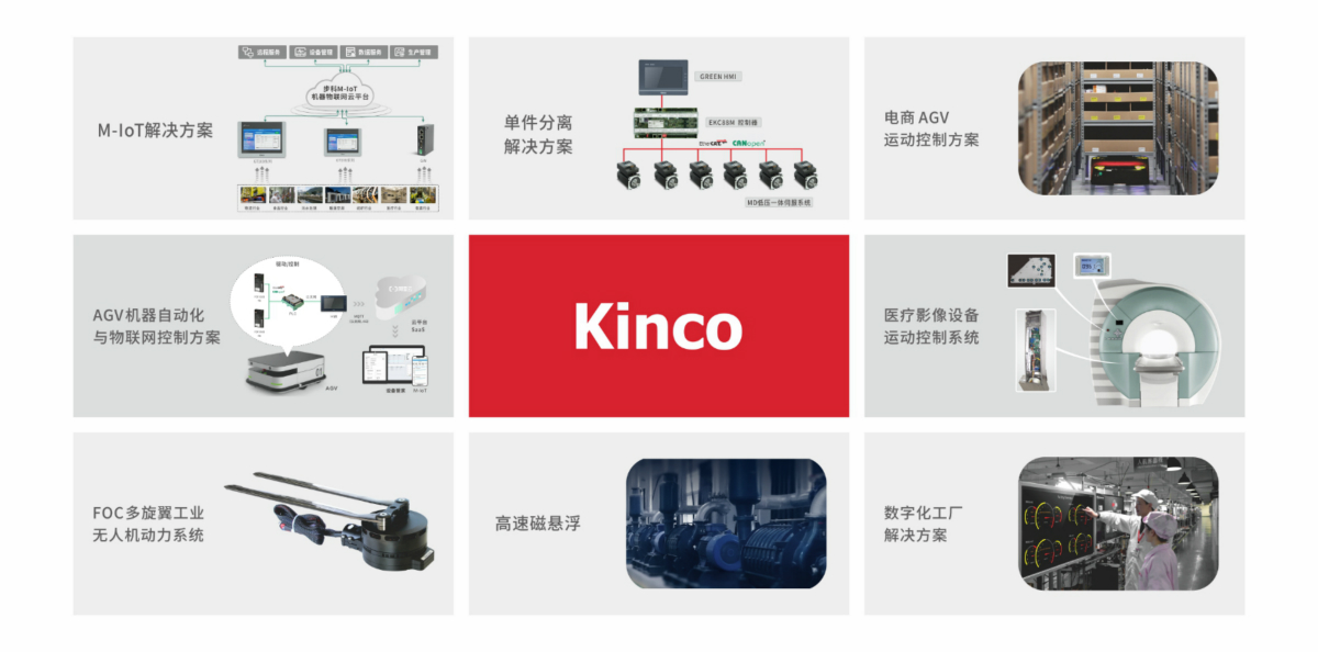 深圳知名品牌, HMI, 工业人机界面, 触摸屏, 自动化解决方案, 数字化中央厨房, 机器物联网, 和记娱乐官网app股份