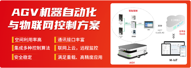 和记娱乐官网app股份, 科创板动态, AGV, 移动机器人底盘, 移动机器人运动控制, 伺服驱动器, 伺服电机, 伺服系统, 运动控制系统解决方案, 优艾智合