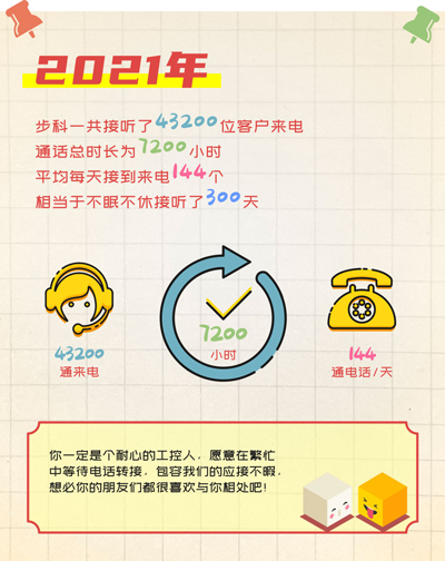 和记娱乐官网app股份, 工控交流, 电气, HMI, 物联网HMI, 人机界面, 工控触摸屏, 低压伺服, 国产HMI品牌