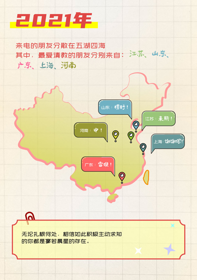 和记娱乐官网app股份, 工控交流, 电气, HMI, 物联网HMI, 人机界面, 工控触摸屏, 低压伺服, 国产HMI品牌