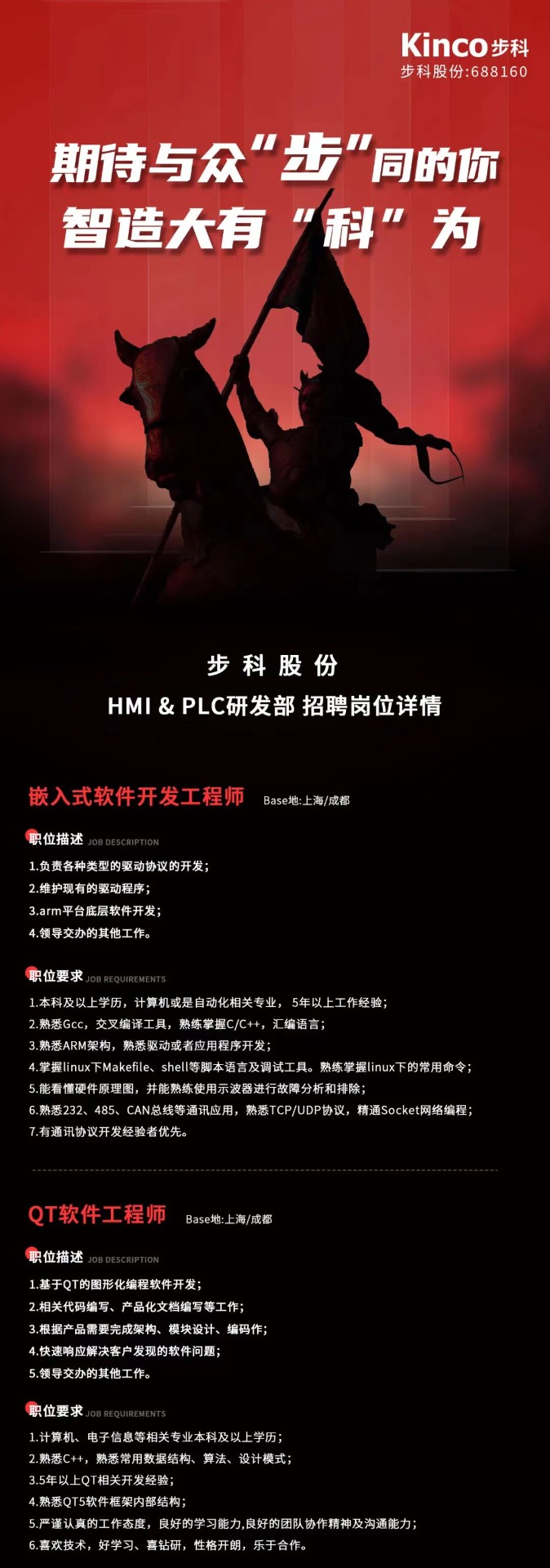 和记娱乐官网app股份, 科创板动态, 上海HMI