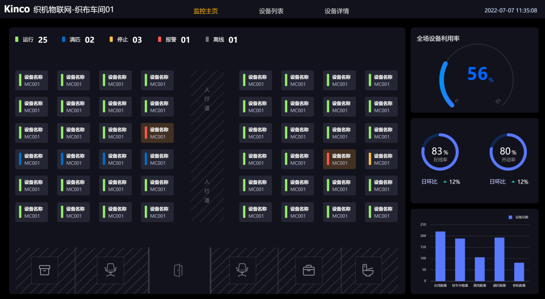 HMI; 物联HMI; 组态软件; HMI组态软件; HMI软件; HMI远程监控; HMI程序; 人机界面组态软件; 组态软件有哪些功能; 组态软件有哪些 HMI; 物联HMI; 组态软件; HMI组态软件; HMI软件; HMI远程监控; HMI程序; 人机界面组态软件; 组态软件有哪些功能; 组态软件有哪些