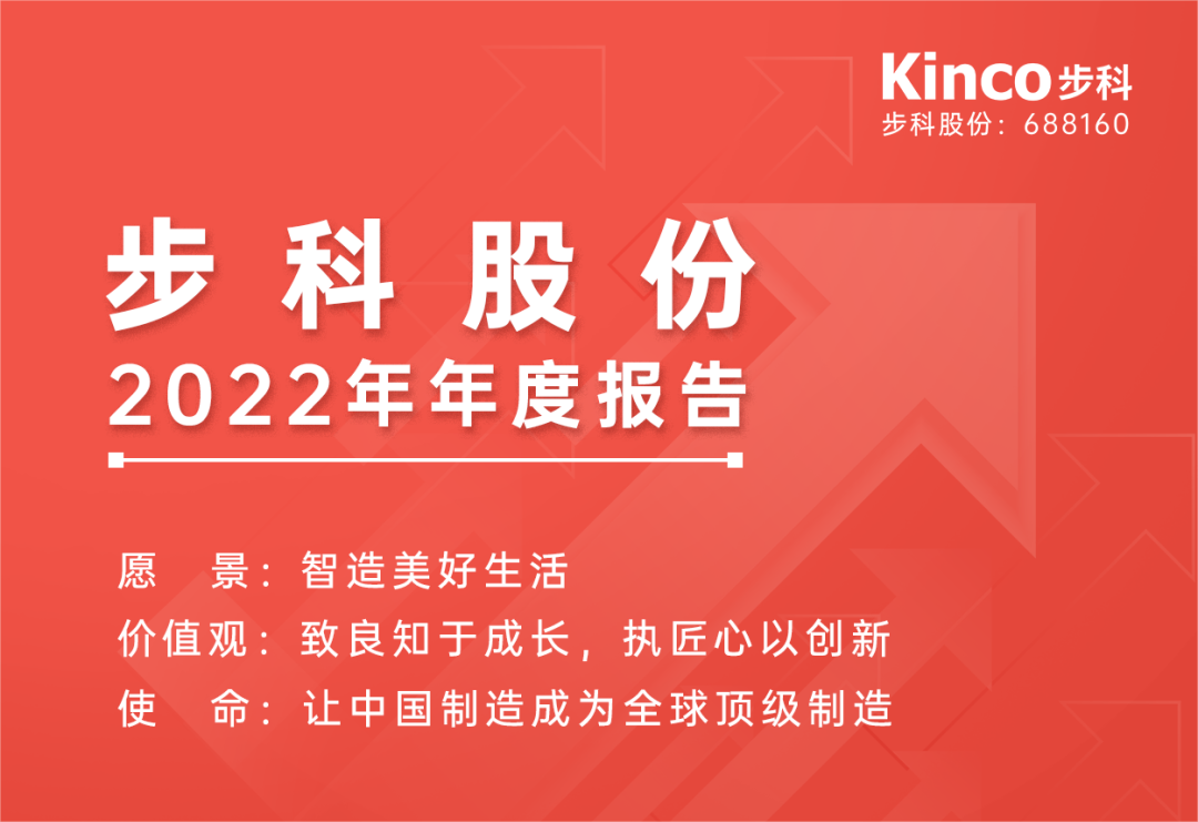 坚定方向，砥砺前行 | 和记娱乐官网app股份2022年年度报告