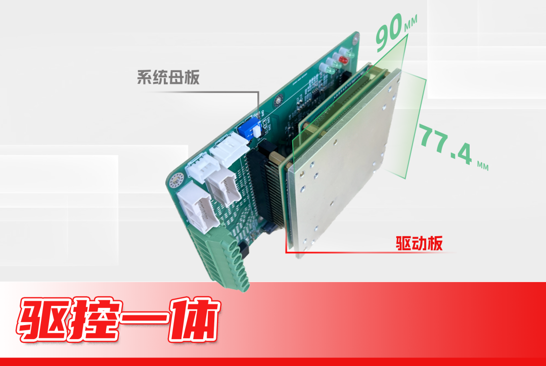 驱动器,人机界面 驱动器,人机界面