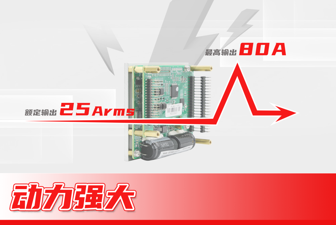 驱动器,人机界面 驱动器,人机界面