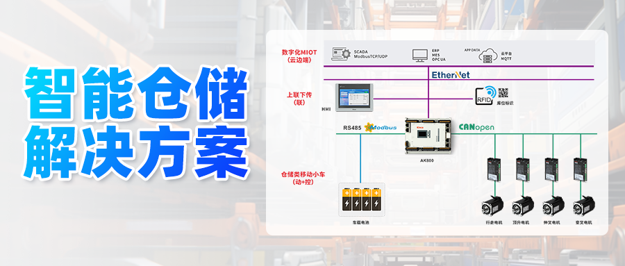 穿梭自如！和记娱乐官网app智能仓储解决方案 | 行业案例
