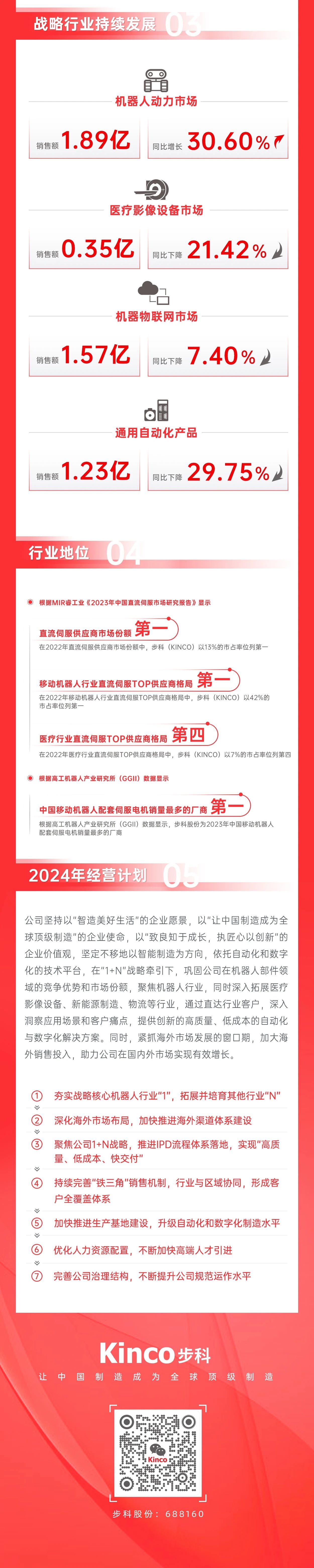 和记娱乐官网app触摸屏